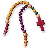 Return to product information