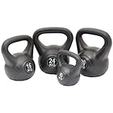 Hardcastle Complete 4 Pce Kettlebell Weight Set - 6kg, 16kg, 20kg & 24kg