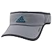 adidas Men's Adizero II Visor Cap