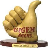 Texas A&M Aggies NCAA 3D Logo
