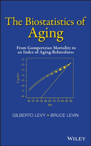 The Biostatistics of Aging: From Gompertzian Mortality to an Index of Aging-Relatedness