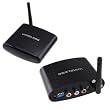 150M Wireless 2.4 GHz A/V Distribution System Plus AGPtek USB 2.0 All-in-one Card Reader 150M Wireless 2.4 GHz A/V Distribution System Plus AGPtek USB 2.0 All-in-one Card Reader