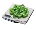 Kitrics Stainless Steel Scale