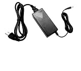12 Volt DC - 5 Amp (12V 5A) Power Supply for DVR System