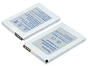 Replacement for CREATIVE Zen Micro MP3 Player Battery