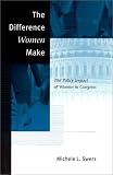 The Difference Women Make: The Policy Impact of Women in Congress