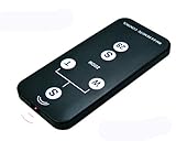 GSI Super Quality Mini Shutter Release IR Remote Control For Canon Digital  ....