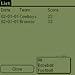 Scored downloadable Software