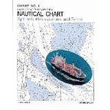 Chart No. 1 Nautical Chart Symbols Abbreviations & Terms