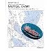 Chart No. 1 Nautical Chart Symbols Abbreviations & Terms