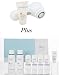 Obagi Nu-Derm Normal / Dry Kit With Clarisonic Mia