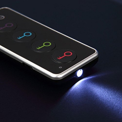 Imagen 2 de Esky ES-KF02