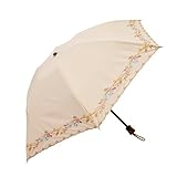 �Ռ����Ԏh�J�~�j�܂肽���ݓ��P�i�x�[�W���~�x�[�W���j