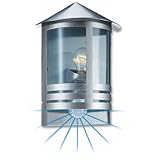 Détails sur le produit