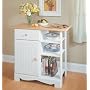 Creative Interiors Kitchen Island