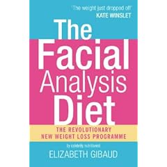 The Facial Analysis Diet