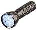 LINDY 28 Super-Bright LED Torch Black