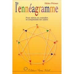 L'Enn�agramme : Pour mieux se conna�tre et comprendre les autres