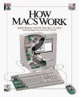 How Macs Work (How it works)