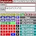 MySciCalc