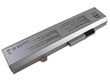 Averatec Averatec 3700 Series premium 6 cell LiIon 4400mAh battery