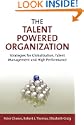 The Talent Powered Organization
