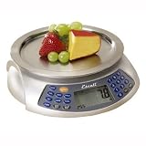 Digital Nutritional Scale