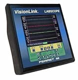 Visionlink Labscope Kit
