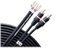 Monster 204 LN Audio Interconnect
