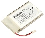 Hi-Capacity SONY Clie 65 Equivalent Main Battery