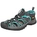 Womens Keen Whisper Sandals