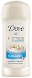 Dove Ultimate go sleeveless Nourished Beauty Deodorant, 2.6 Ounce (Pack of 2)