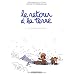 mes pr�f�r�s