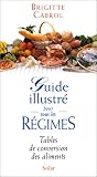 Guide illustré pour tous les régimes