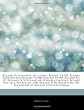 Articles on Roland Synthesizers, Including: Roland Tb-303, Roland Corporation, Roland Tr-808, Roland Tr-909, Roland Sh-101, Roland Jx-3p, Roland MC-8