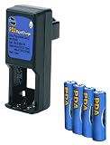 iConcepts AAA Batteries and Charger