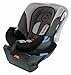 Cybex Aton Plus Infant Car Seat (Suede Fabric) - Eclipse