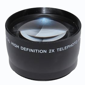 ForUsing 58mm High Definition 2X Telephoto Lens Japan optics
