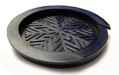 Feedback Buster: Feedback Eliminator for Electro Acoustic Guitars (100m diameter)