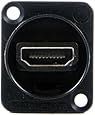 Switchcraft EHHDM12 HDMI Feedthru Panel Jack, Black Finish