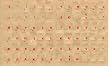 Russian - Cyrillic & English Transparent Keyboard Stickers with Red Letters