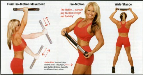 Bull Worker Full Range Fitness Training