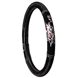 Return to product information