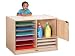 educational development organizations
Jonti-Craft 29510JC Lockable Paper Island, Natural