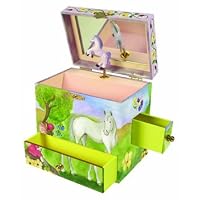 View ratings for Enchantmints Horse Fairy Musical Jewelry Box