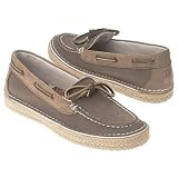 Sperry Top-Sider Women