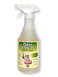 ODOR GOTTA GO!! Eco Friendly Odor Eliminator, Natural Ingredients eliminate odors organically.. no scented cover-ups, Professional Strength for BIG odor jobs, GUARANTEED - 24OZ Ready to Use (RTU) Spray Bottle