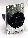 Cooper Wiring Devices