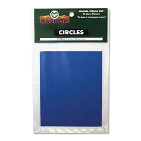 Magna Visual Magnetic Circles