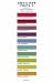 Search : Anvil New Poets 3 (No. 3)